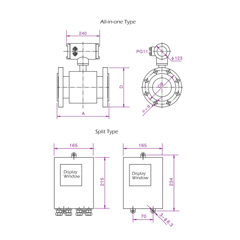 Electromagnetic flowmeter structure diagram showing all-in-one and split type designs, including installation structure, flange dimensions, and display unit layout.