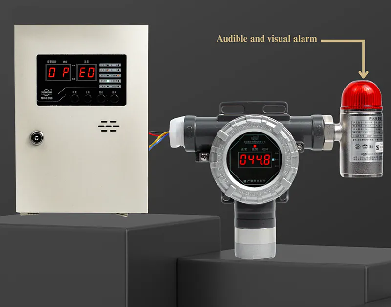 Fixed gas detector with concentration display Industrial gas detection transmitter