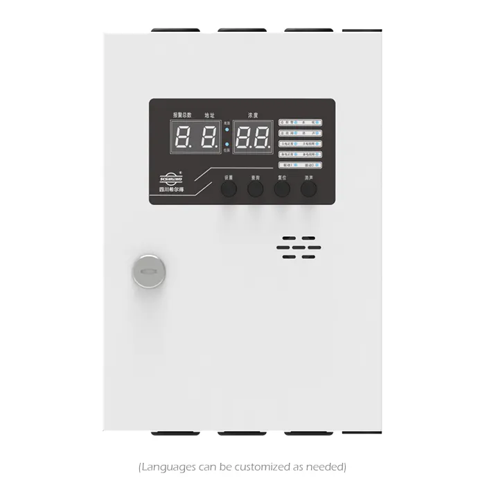 Wall-mounted gas detector controller for industrial combustible gas monitoring