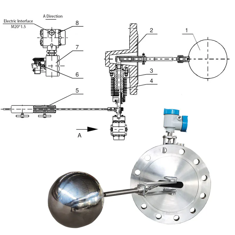Float level transmitter structure diagram showing mechanical linkage and sensor