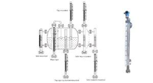 Magnetic level gauge - Rope type - Side mounted - Top mounted