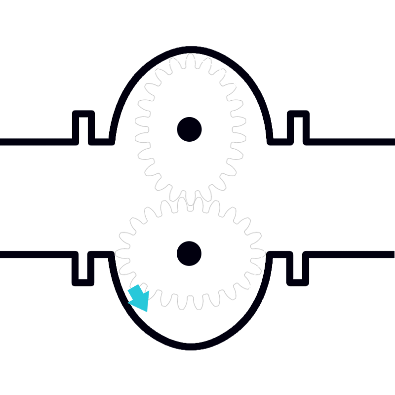 Oval gear flow meter working principle diagram showing positive displacement measurement mechanism