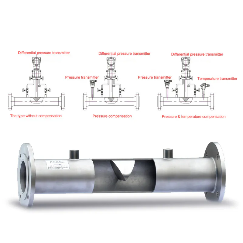 V-Cone flow meter installation and compensation options manufacturer