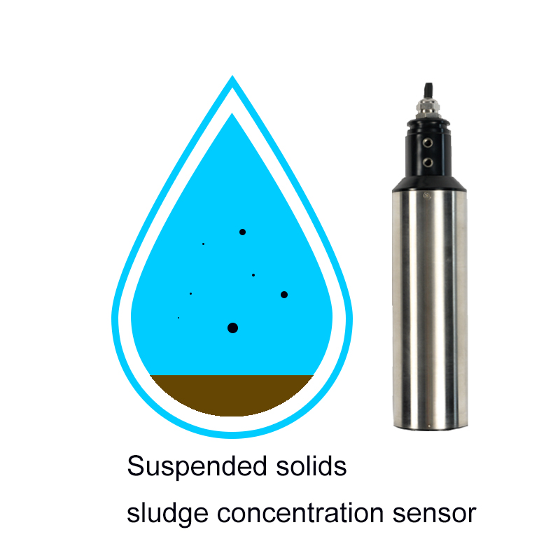 Suspended solids and sludge concentration sensor for wastewater monitoring