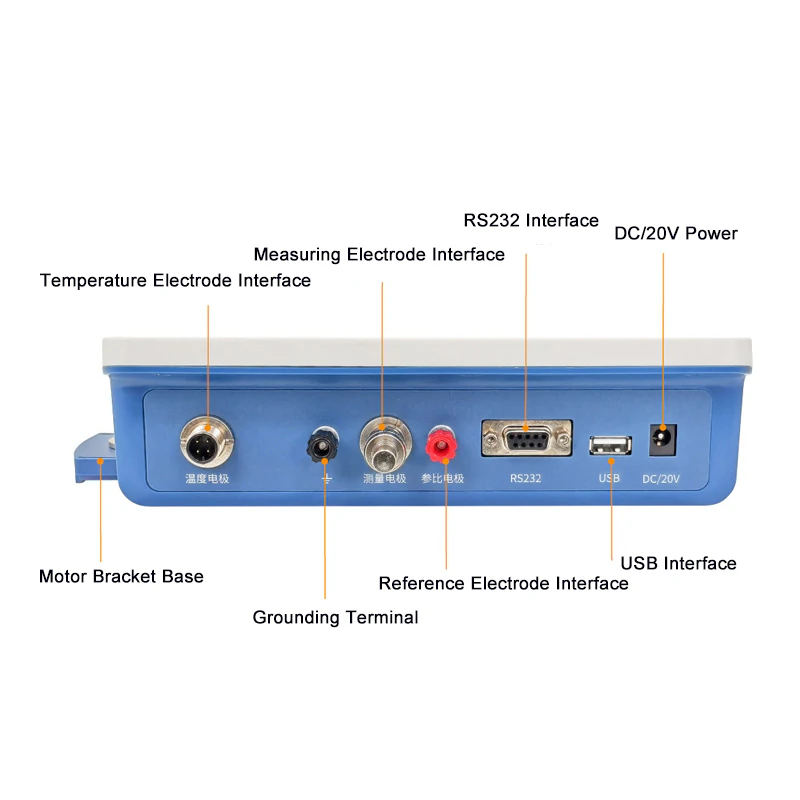 Benchtop pH meter interface, showing temperature and electrode interfaces.