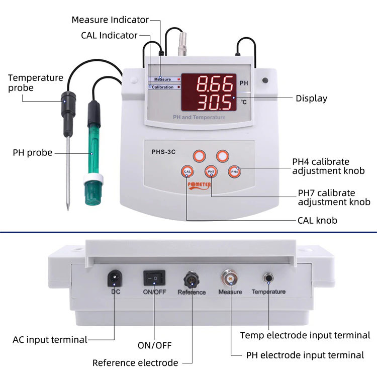 Benchtop pH meter parameter panel displaying pH value and temperature, with adjustment knobs.
