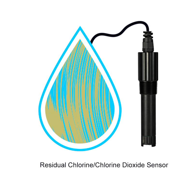 Residual chlorine and chlorine dioxide sensor for online water quality monitoring