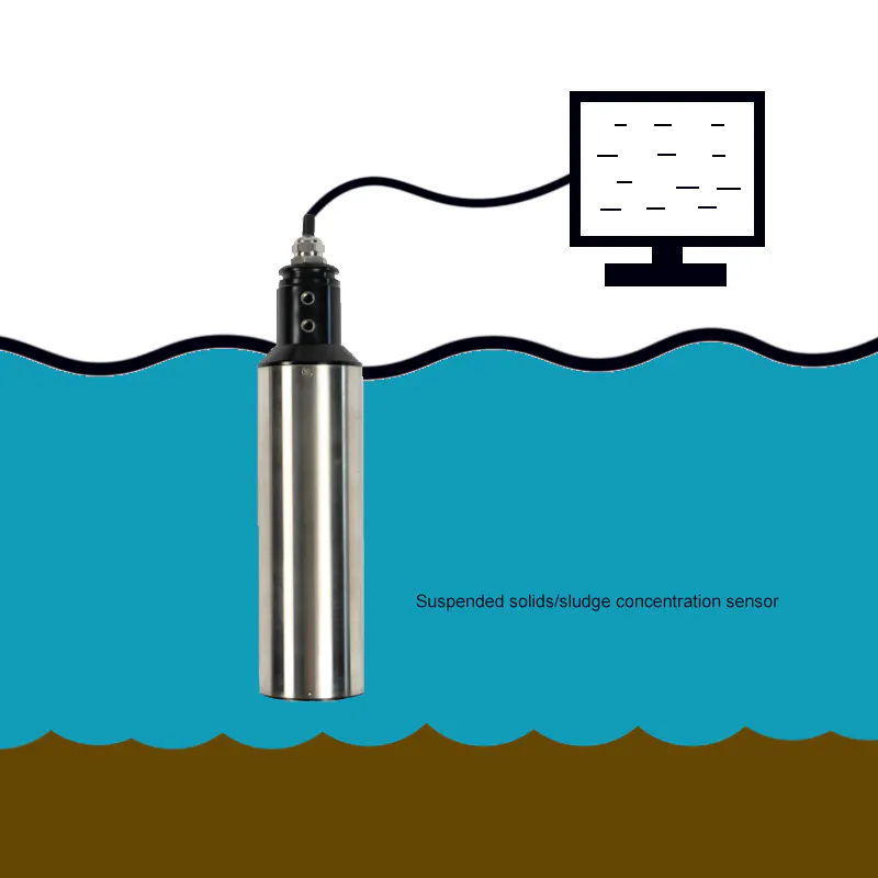 Suspended solids and sludge concentration sensor for wastewater monitoring