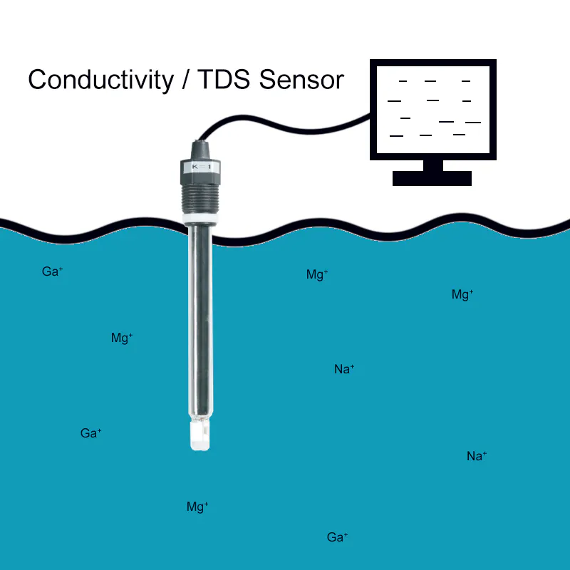 Датчик проводимости воды, погружаемый в воду для измерения растворенных ионов