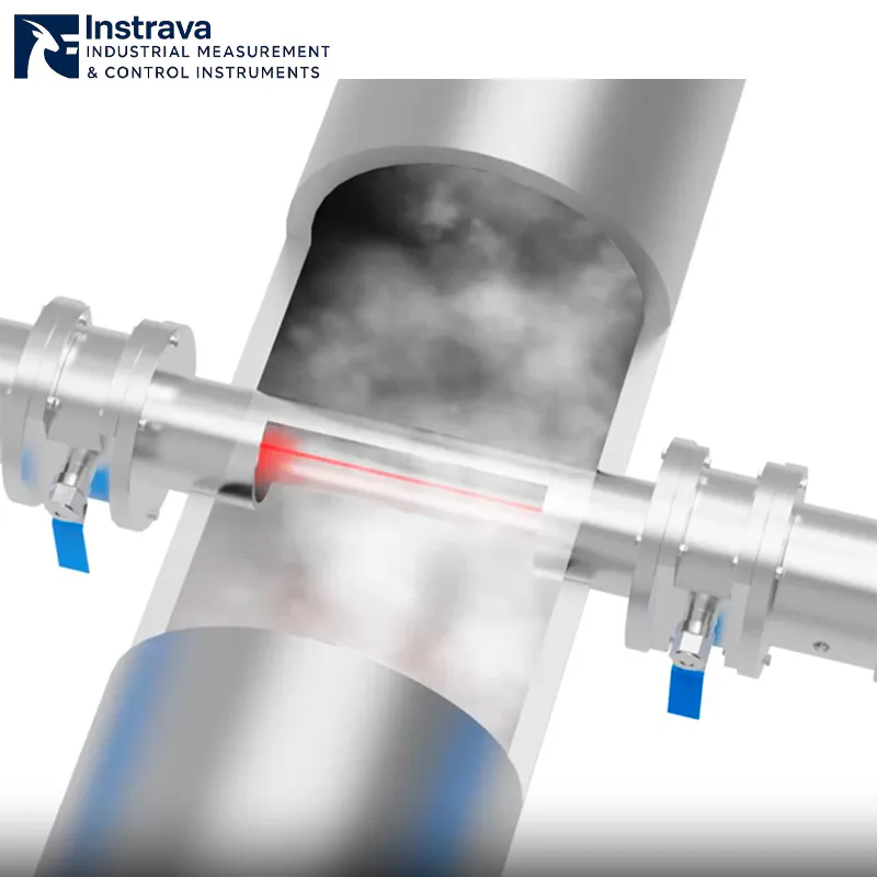 In-situ TDLAS laser gas analyzer measuring greenhouse gas concentrations inside an industrial pipeline.