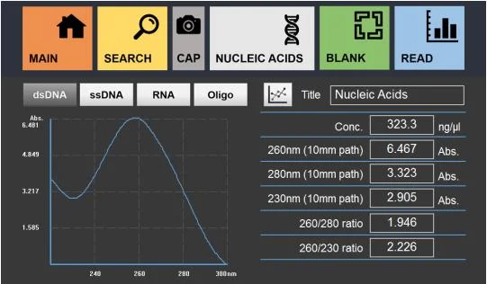 UV Vis spectrophotometer display showing nucleic acid concentration and absorbance spectrum