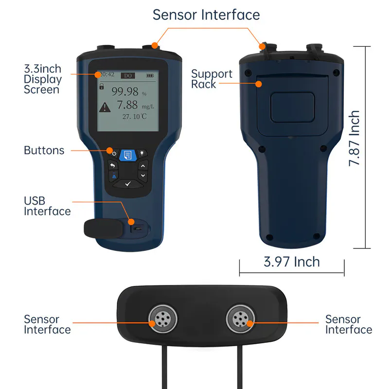 Front and back view of a dissolved oxygen meter showing the display screen, buttons, USB interface, and sensor interface layout, with device dimensions marked.
