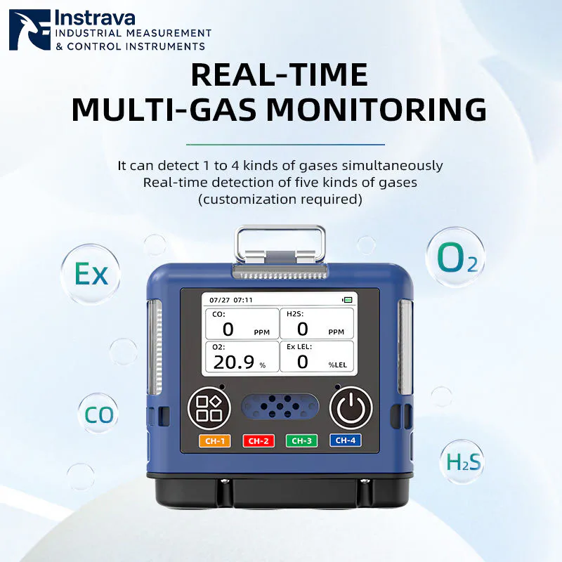 Instrava multi gas detector for real time monitoring of oxygen, carbon monoxide, hydrogen sulfide, and combustible gases.