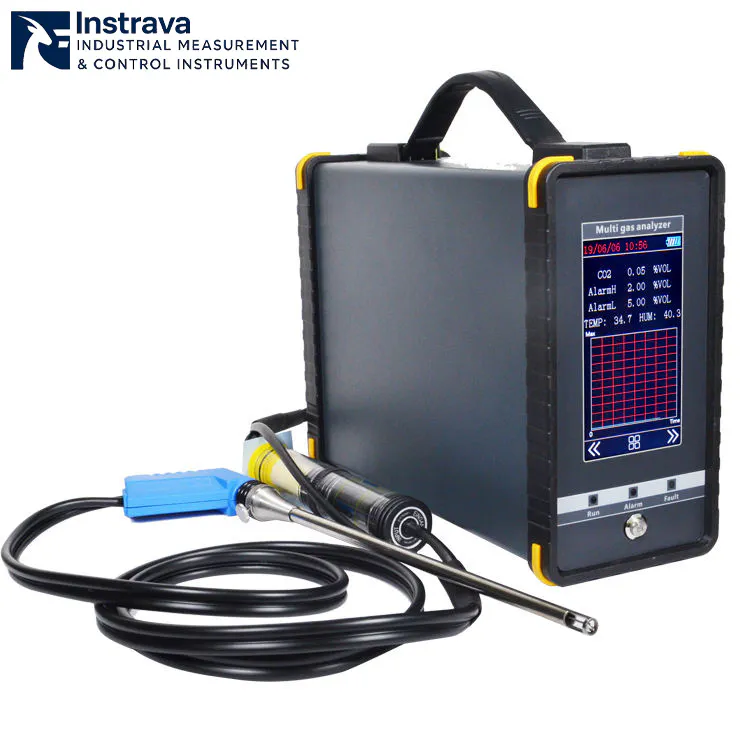 Portable multi gas analyzer with probe for industrial gas monitoring