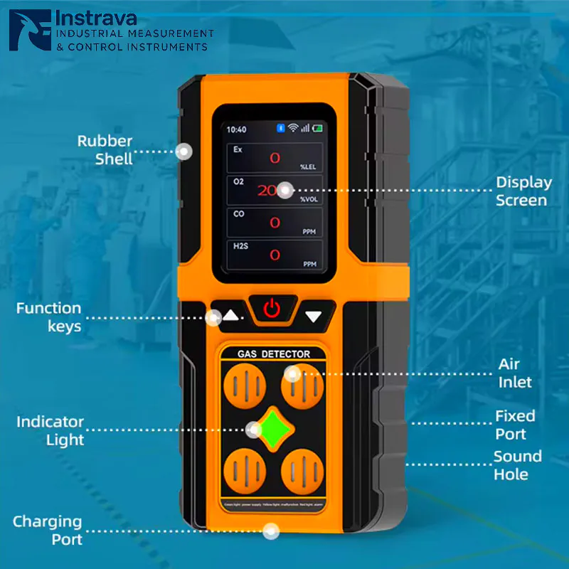 Portable gas detector structure diagram showing display screen, function keys, air inlet, and charging port.