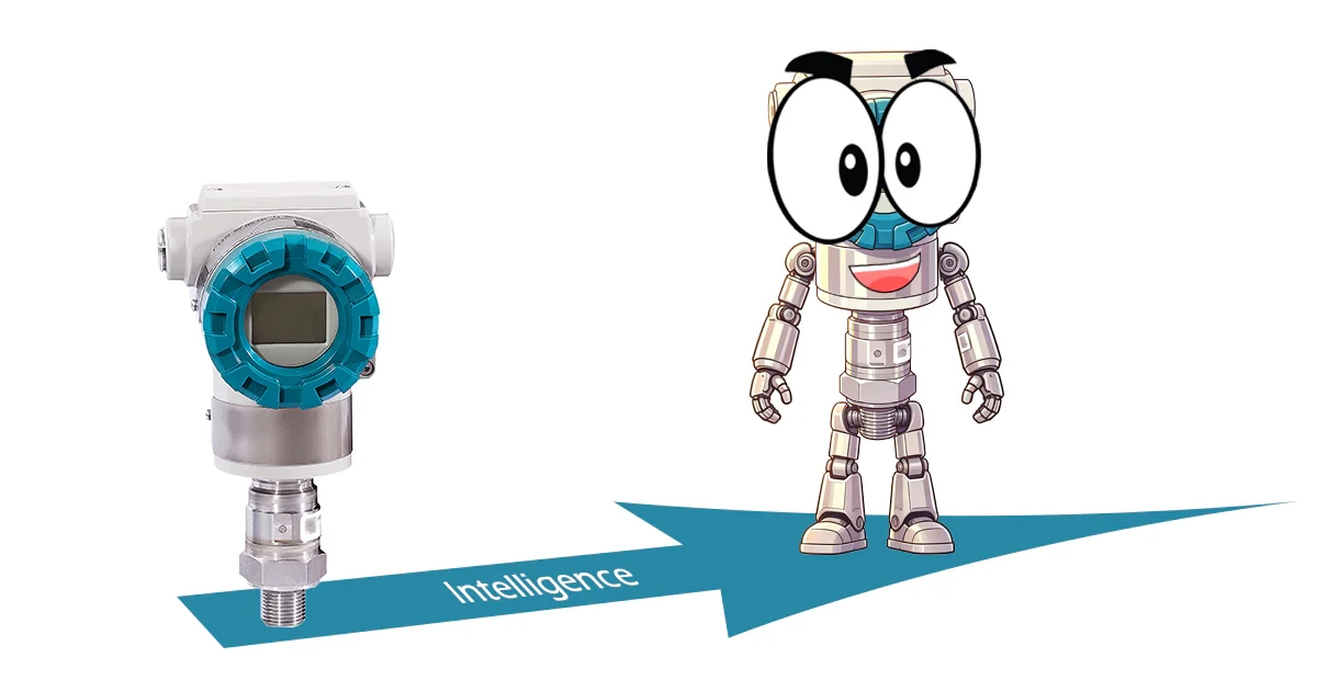แผนผังแสดงการบูรณาการ AI และเครื่องมือวัดอุตสาหกรรมเพื่อเพิ่มประสิทธิภาพด้านความเร็ว ความปลอดภัย ต้นทุน และความน่าเชื่อถือในการผลิตอัจฉริยะ.
