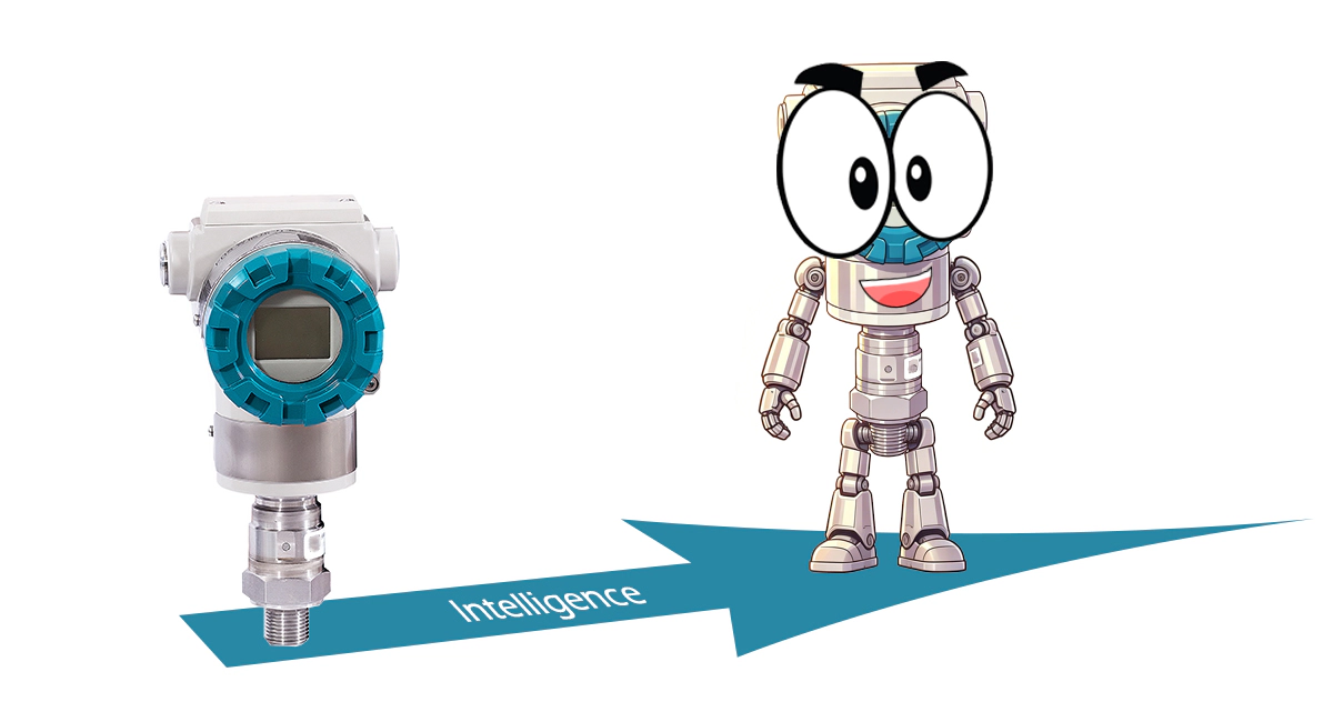 Блок-схема, иллюстрирующая интеграцию искусственного интеллекта и промышленных приборов для оптимизации скорости, безопасности, стоимости и надежности в "умном" производстве.