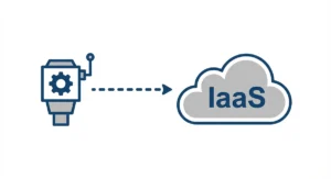 Concept diagram of Instrument-as-a-Service (IaaS), illustrating the digital connectivity between an industrial instrument and the cloud.