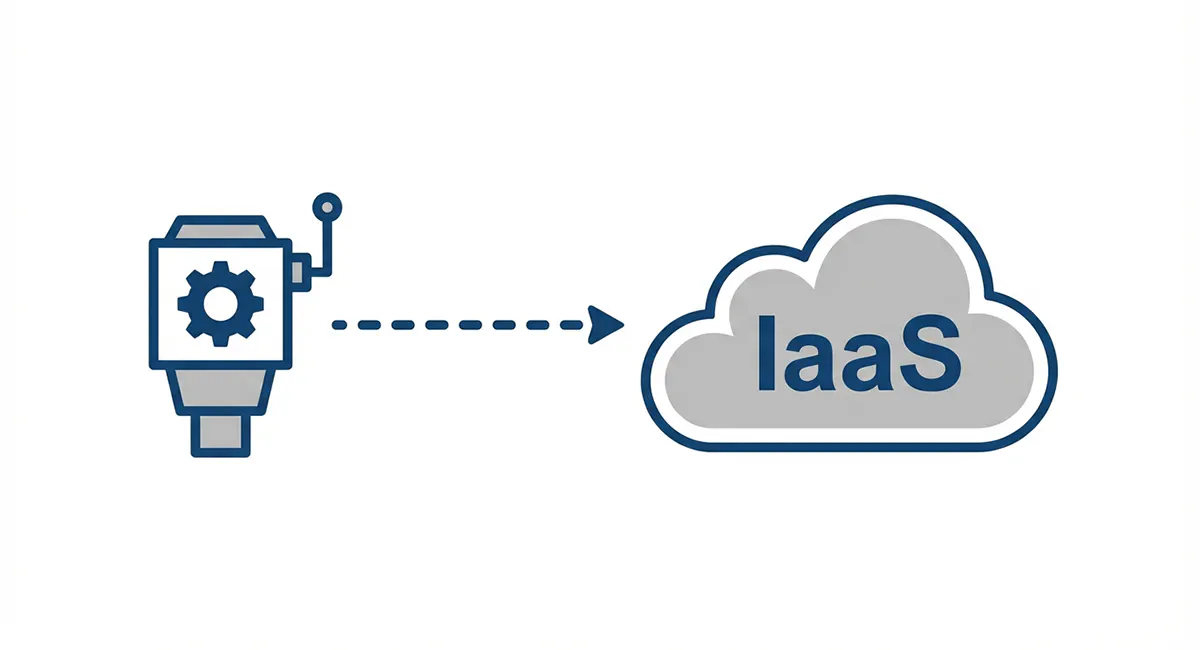 Concept diagram of Instrument-as-a-Service (IaaS), illustrating the digital connectivity between an industrial instrument and the cloud.