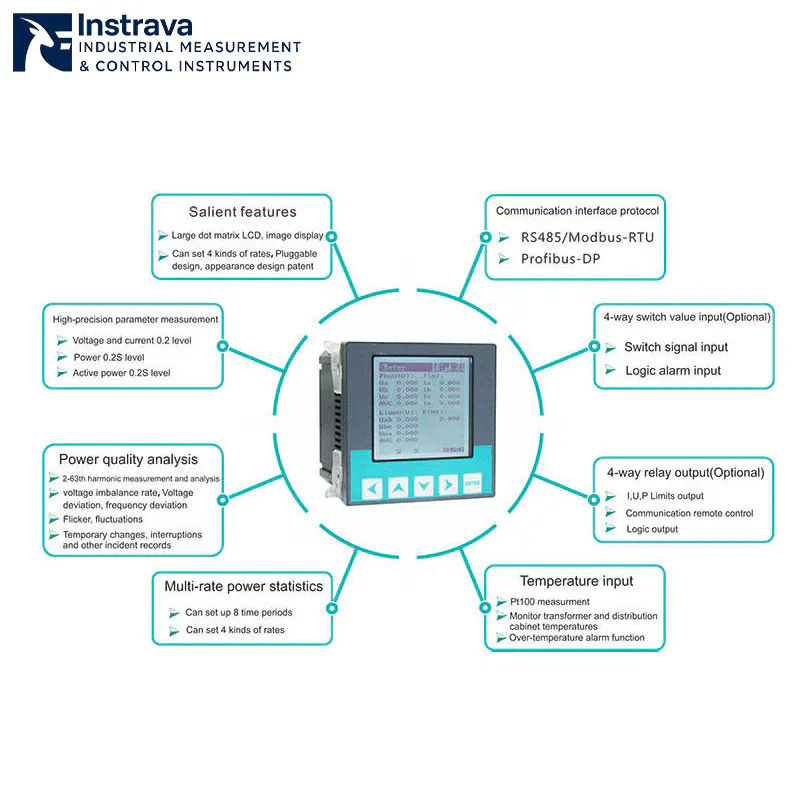 advanced three phase power quality analyzer with RS485 Modbus communication
