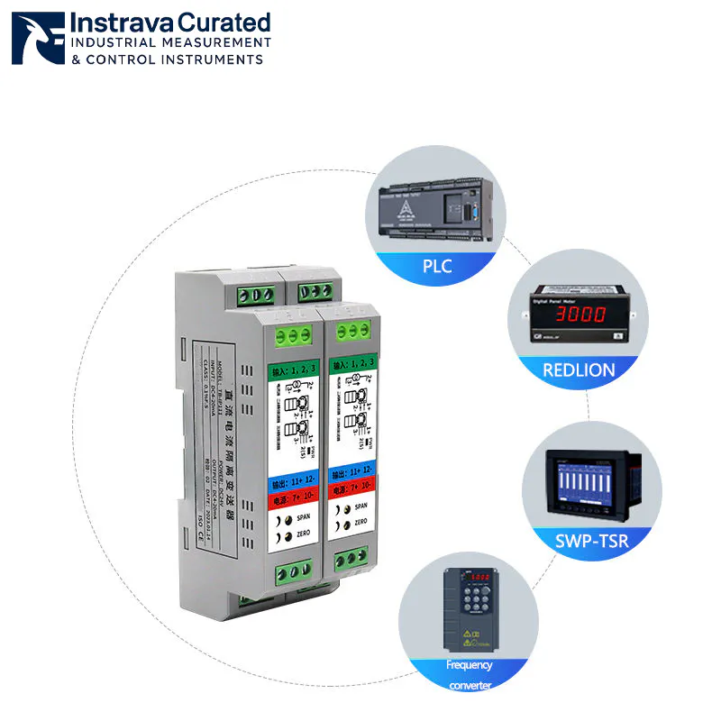 Technical architecture diagram of a DC current isolation transmitter for industrial automation, illustrating system integration with PLC, panel meters, and frequency converters.