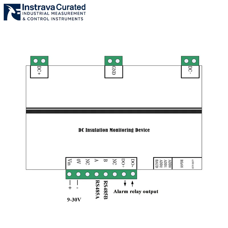 DC insulation monitoring device terminal wiring diagram, showing definitions of DC power, ground, auxiliary power, RS485 communication and relay alarm output terminals, for industrial DC system insulation monitoring wiring reference