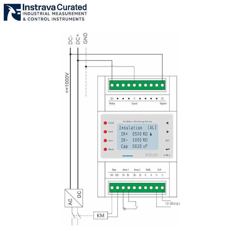 Instrava insulation monitoring device wiring diagram, showing connection methods for DC system power supply, grounding and relay circuits, marked with voltage range ≤1000V