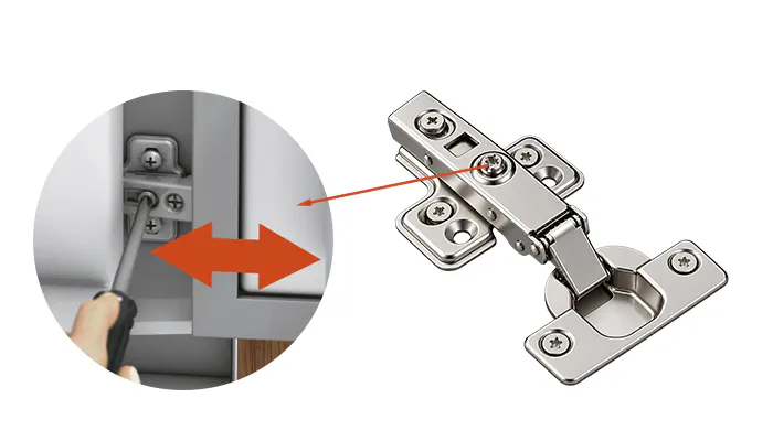 Cabinet hinge left and right adjustment with screwdriver